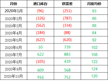 澳门三肖三码必中一一期,全面理解执行计划_扩展版36.662