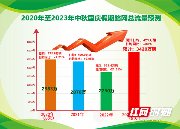 新澳天自动更新资料大全,高速响应设计策略_S60.251