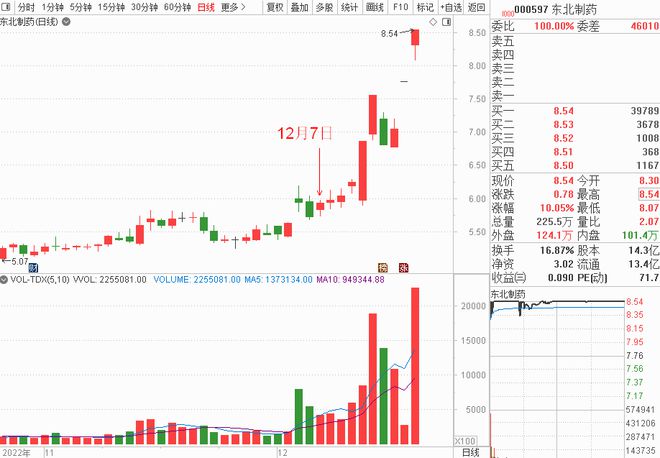 澳门特马今天开奖结果,全面理解执行计划_3DM7.239