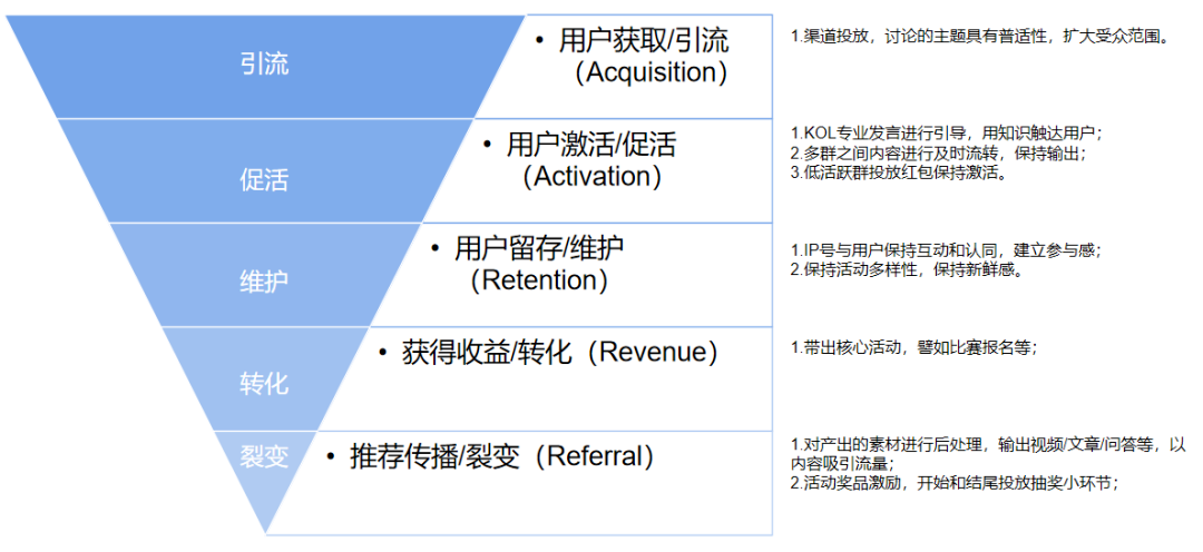 三码三肖,数据驱动执行方案_yShop32.957