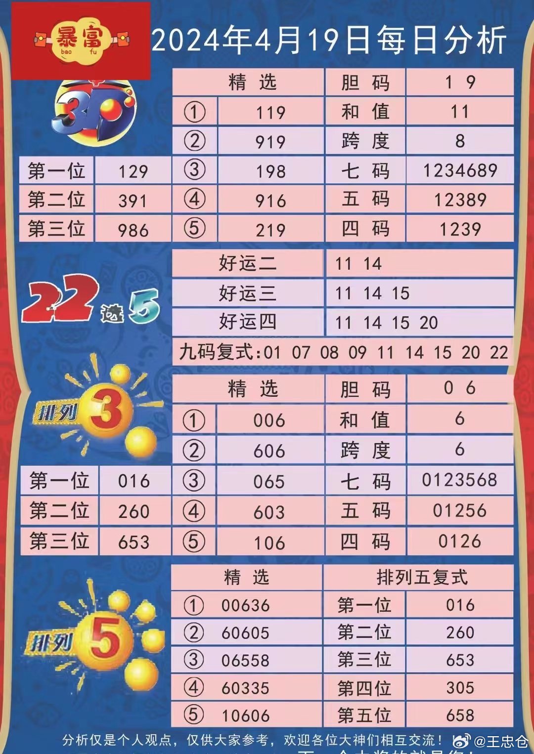 2024新奥历史开奖记录78期,收益解析说明_升级版12.761