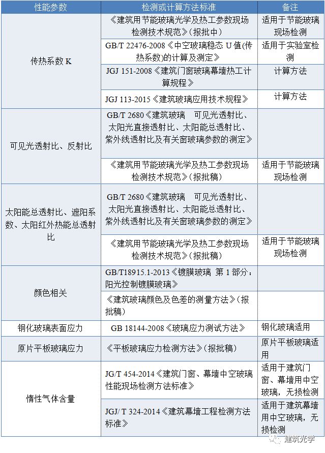 澳门最准的资料免费公开,经济性执行方案剖析_标准版90.65.32