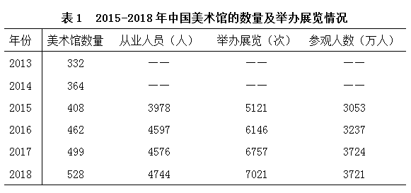 天使之翼 第3页