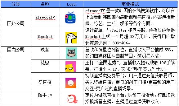 477777最快开奖记录,仿真实现技术_Elite18.423