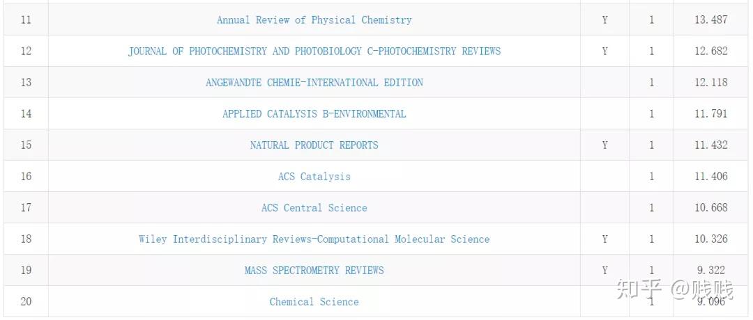 新澳精准资料免费提供265期,科学分析解析说明_Harmony款58.536