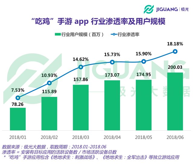 奥门全年资料免费大全一,市场趋势方案实施_手游版2.686