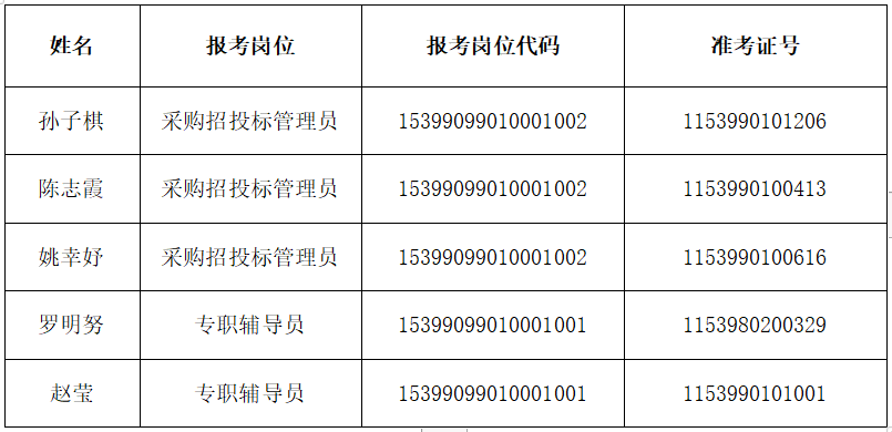 龙泉驿区特殊教育事业单位招聘最新信息及解读