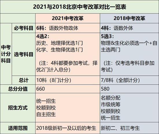 新澳历史开奖记录查询结果,准确资料解释落实_精简版105.220