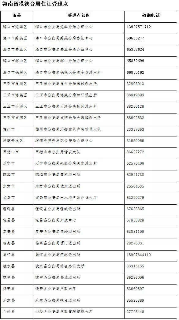 大众网新澳门开奖号码,决策资料解释落实_标准版90.65.32