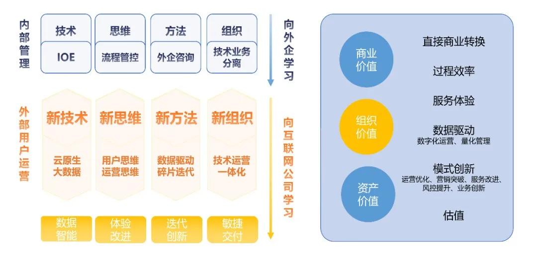 新澳门精准资料大全管家婆料,全面解析数据执行_R版14.476