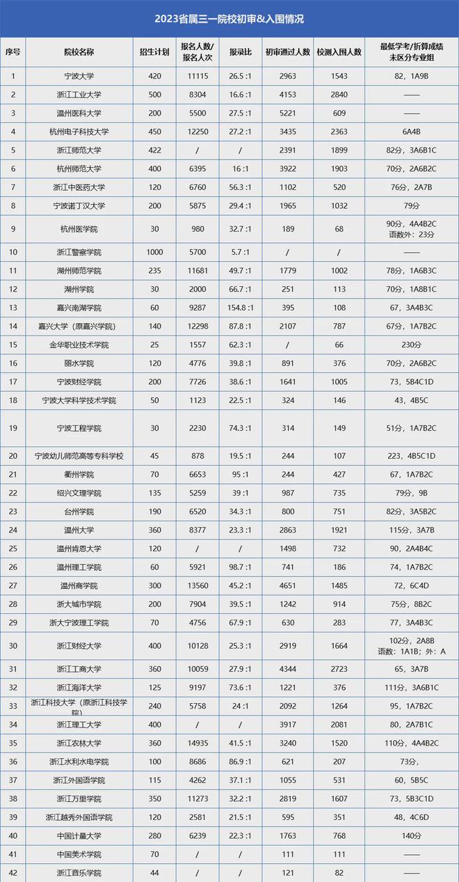 澳门六开奖最新开奖结果2024年,时代资料解释落实_豪华版180.300