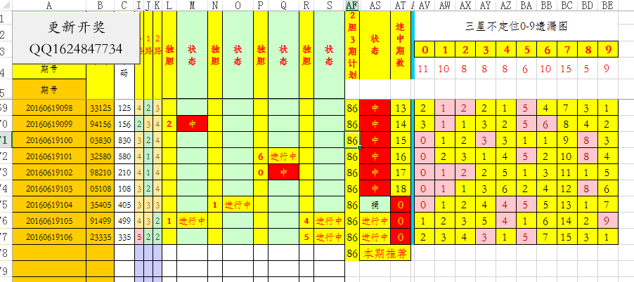 落叶凡尘 第3页