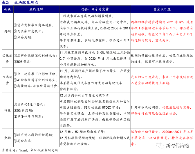 7777788888新澳门正版,高效方法评估_挑战版10.12