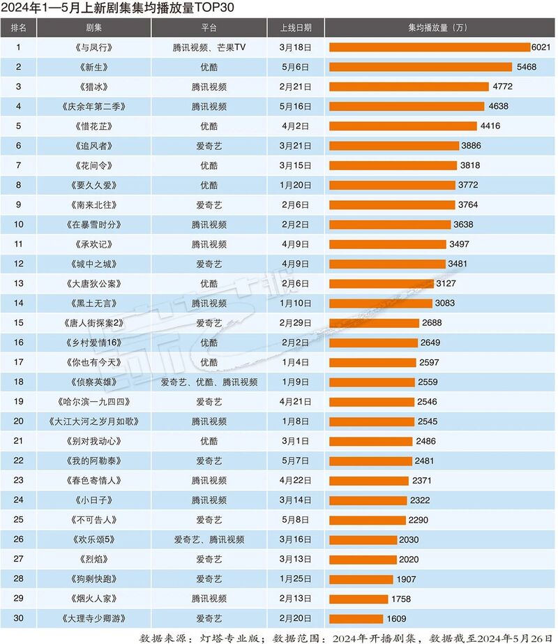 新奥2024年免费资料大全,结构化推进计划评估_特别版51.395