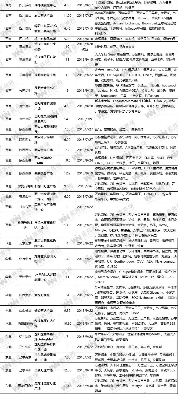 新澳门六开奖结果查询,连贯评估方法_M版65.523