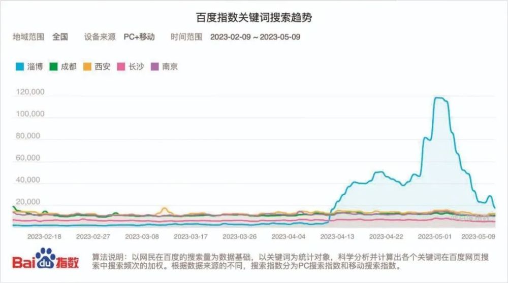 月露桂枝香 第3页