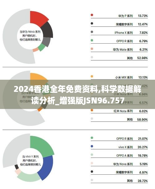 2024香港免费精准资料,可靠数据评估_Holo12.546