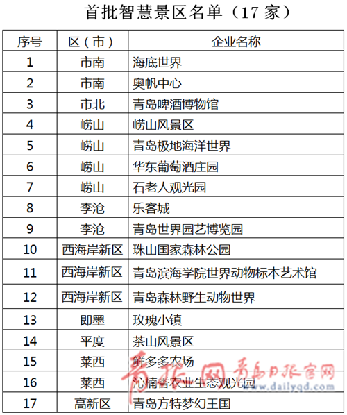 ヤ经典坏疍 第3页