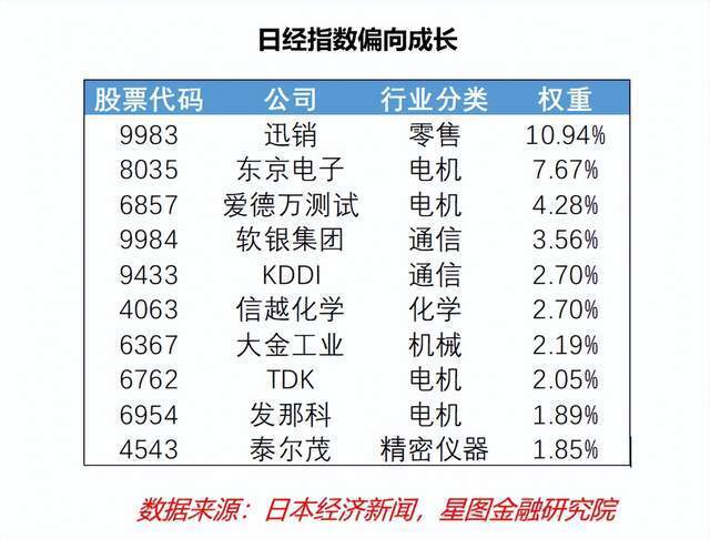 新澳门今晚开特马开奖结果124期,统计研究解释定义_HT49.198