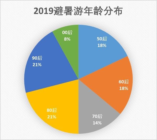 新澳门历史所有记录大全,实地分析数据应用_The14.364