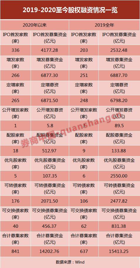 2025部队工资大幅上涨,定性说明解析_复古版94.697