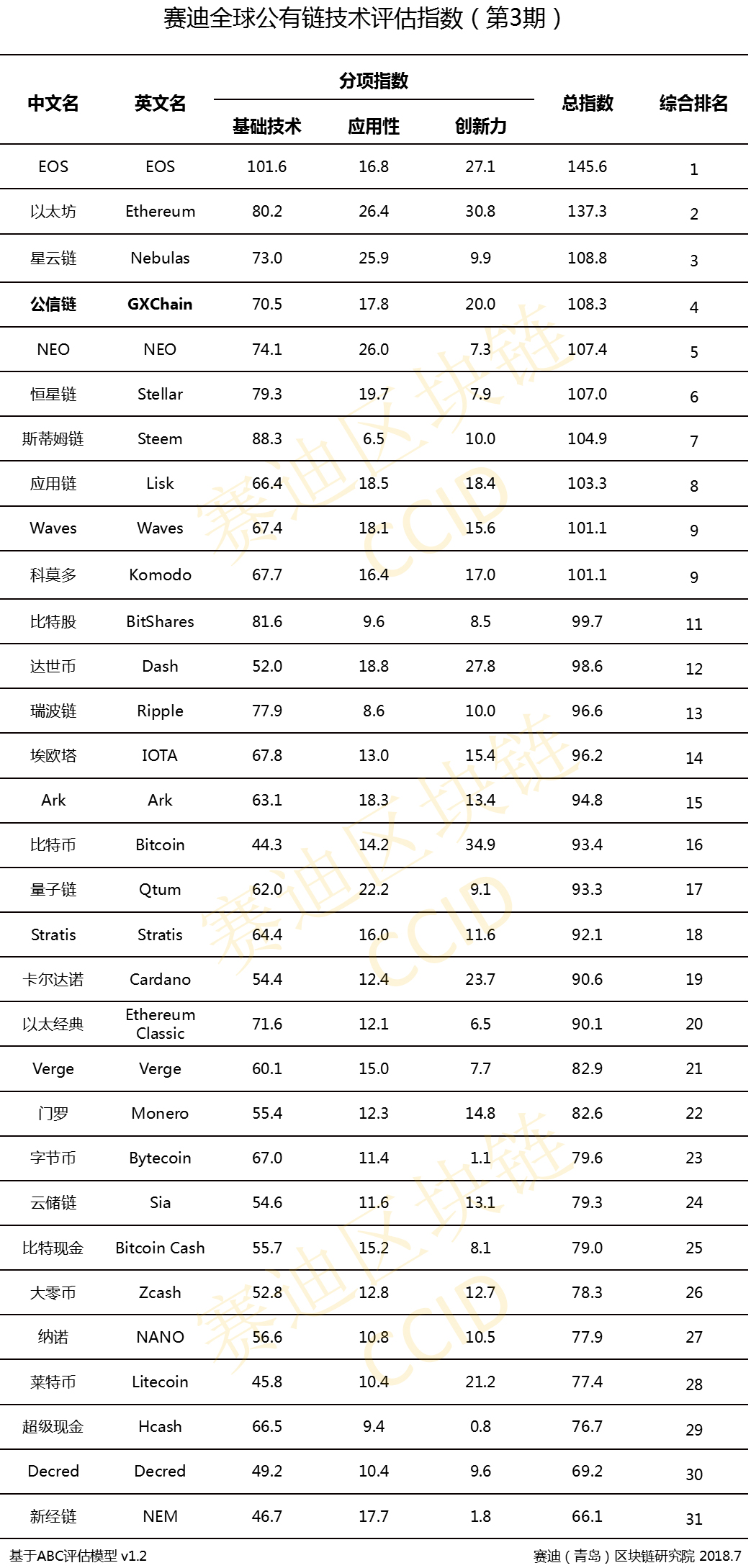 澳门六开奖结果2024开奖记录查询十二生肖排,高效方法评估_GT87.794