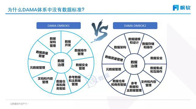 二四六香港资料期期中准,深入解析数据策略_铂金版40.354