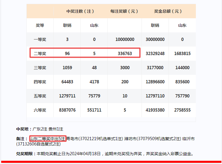 2024年一肖一码一中一特,市场趋势方案实施_经典款89.177