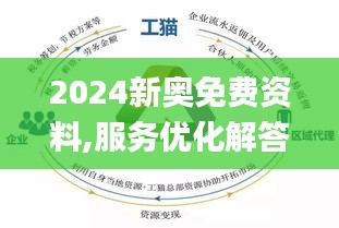 2024新奥免费资料,灵活实施计划_UHD版37.70