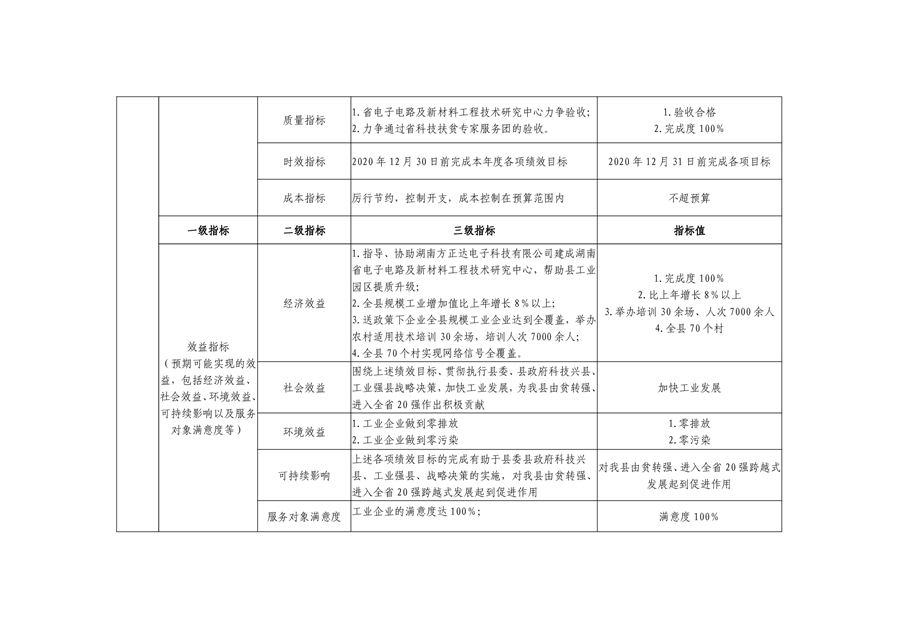 2024年12月9日 第10页