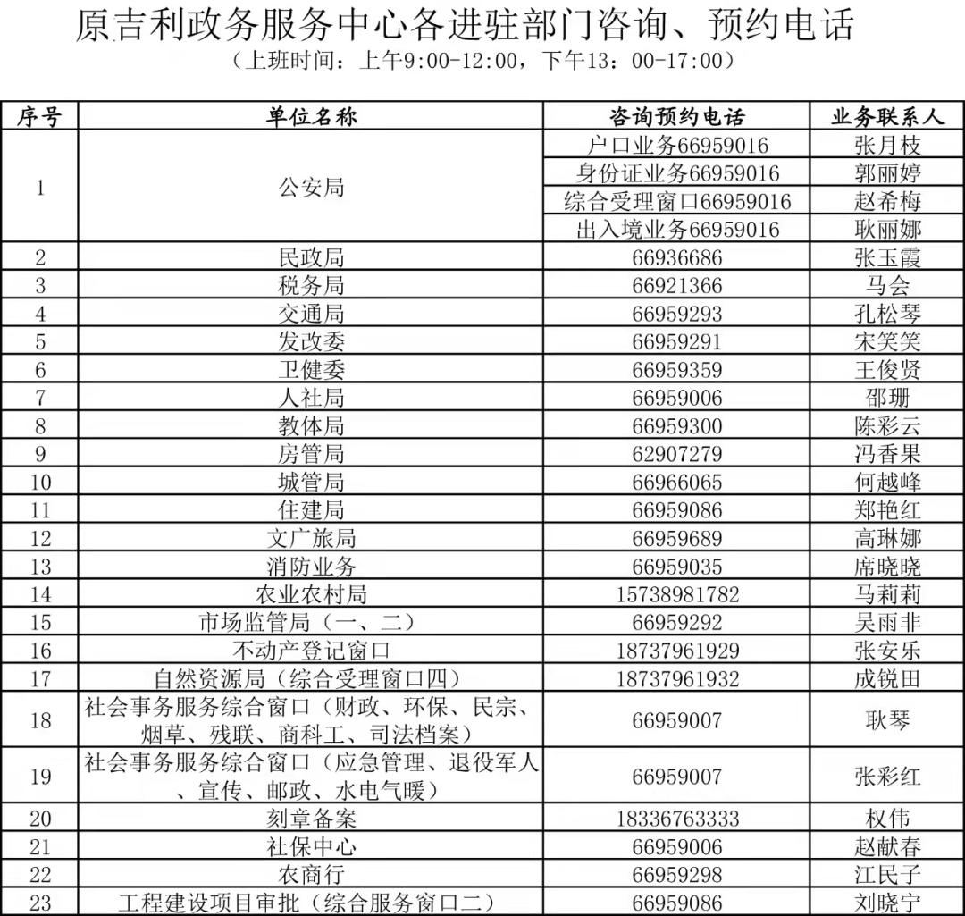 孟津县数据和政务服务局领导最新动态概览