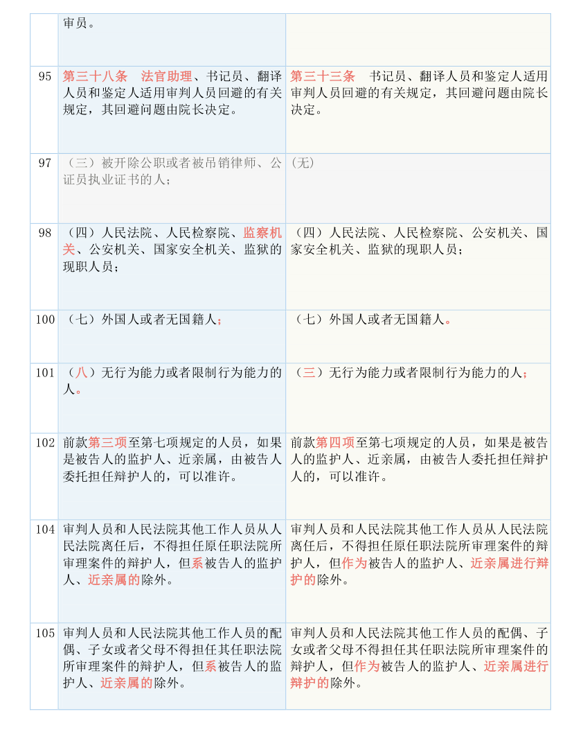 新澳门49码中奖规则,重要性解释落实方法_豪华款97.907