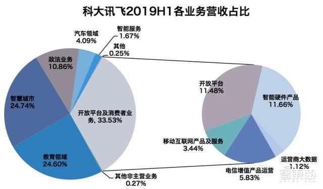 澳门三中三100%的资料三中三,系统化推进策略探讨_体验版13.823