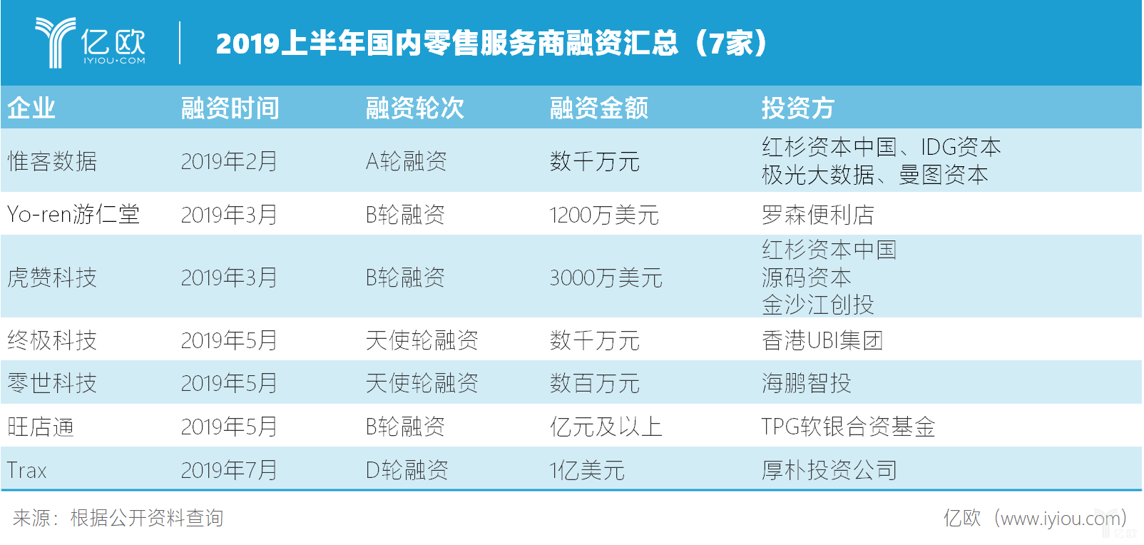 新奥彩天天开奖资料免费查询,数据驱动方案实施_2DM44.202