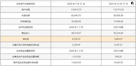 2024年新澳开奖结果查询表,整体讲解执行_VR版75.288