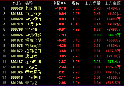 2024年12月10日 第69页