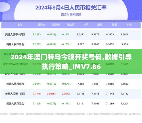 2024澳门今晚开特马开什么,全局性策略实施协调_GT70.587