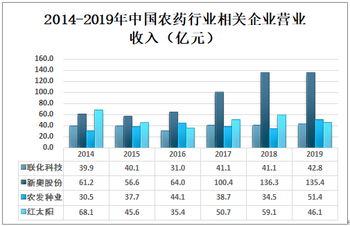 新奥精准资料免费大全,科学分析解析说明_7DM80.882