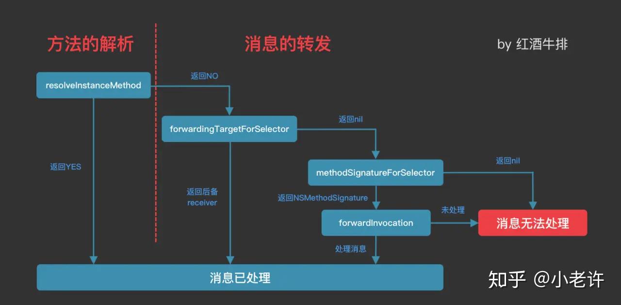 新奥最精准免费大全,灵活性方案解析_Elite34.797