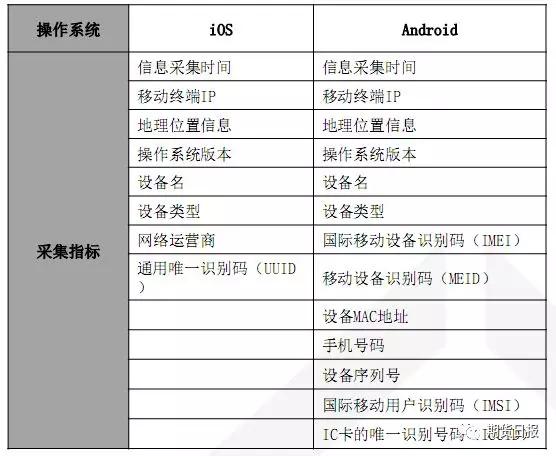 新澳门今晚开什么号码记录,迅速设计执行方案_QHD21.993