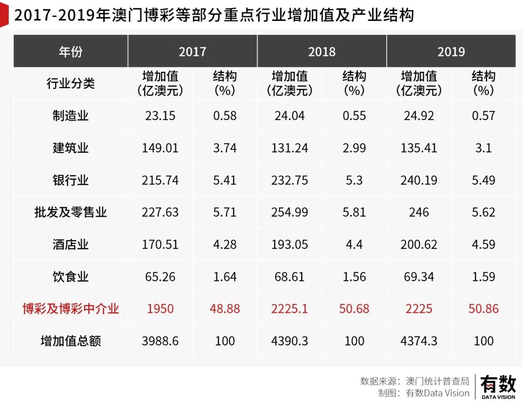 广东八二站新澳门彩,适用计划解析_PalmOS76.972