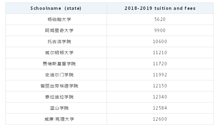 新澳门2024历史开奖记录查询表,精准解答解释定义_Prime14.200