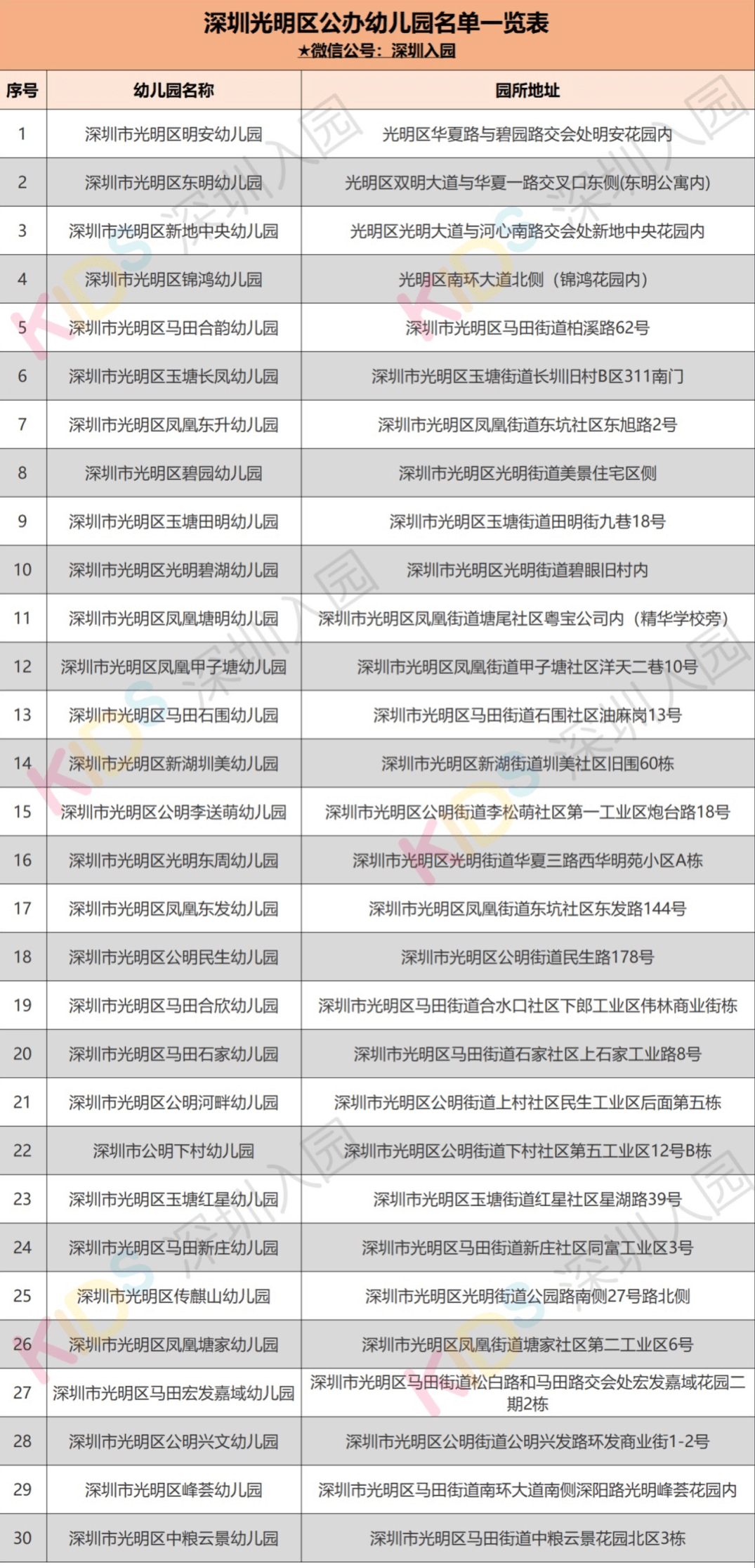 2024澳门六今晚开奖记录113期,确保解释问题_vShop16.346