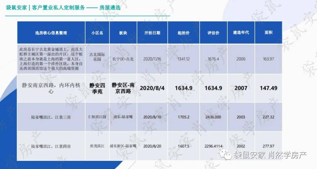 水果奶奶澳门三肖三码,可靠解答解释定义_FT40.952