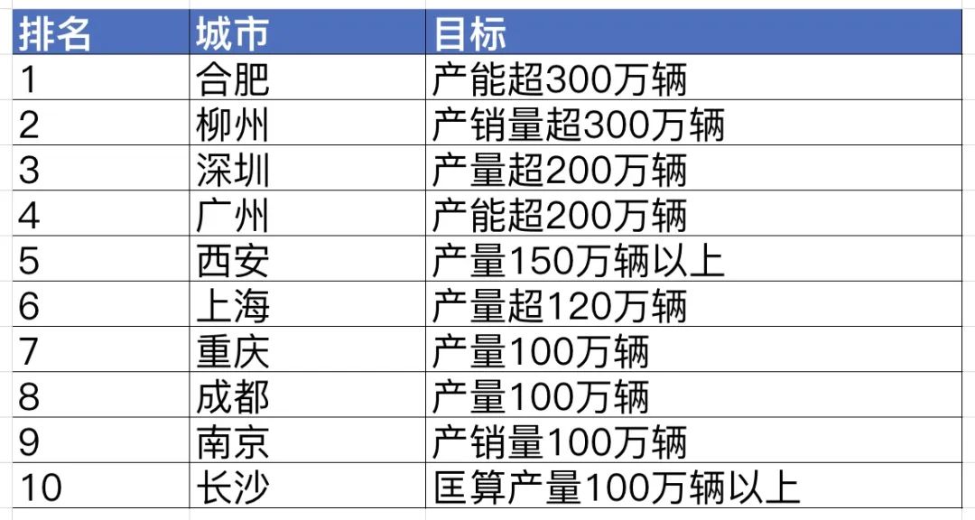 2024澳门天天开彩免费资料,全面执行计划数据_M版10.403