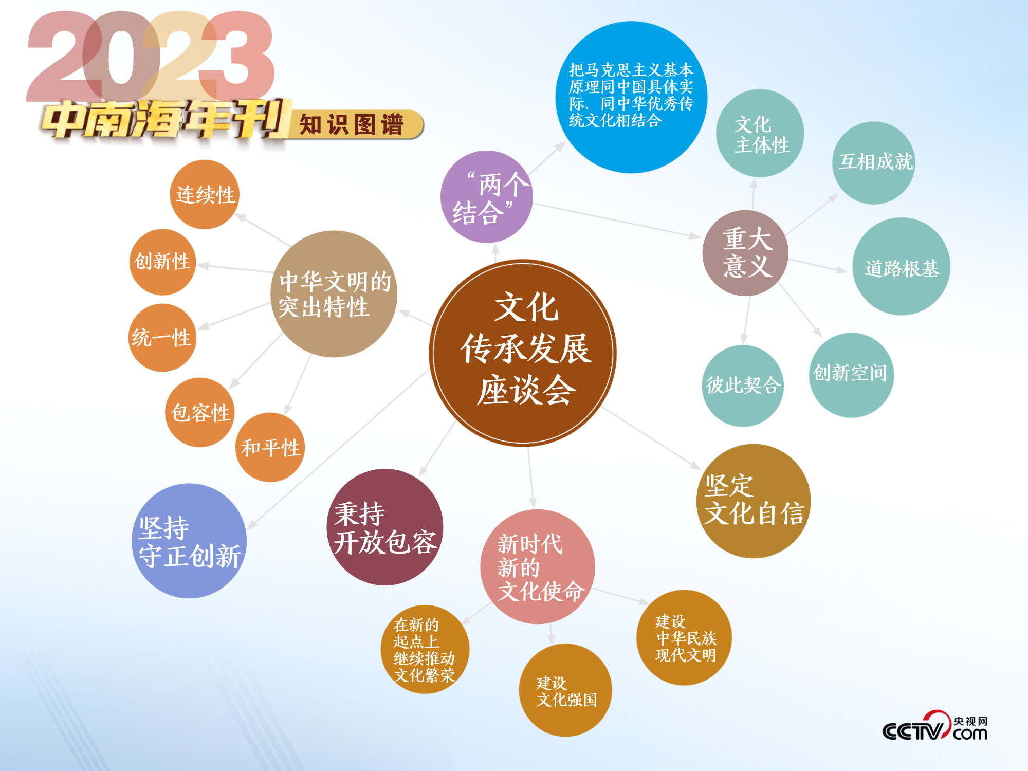 新澳天天免费最快最准的资料,实地考察分析数据_S11.845