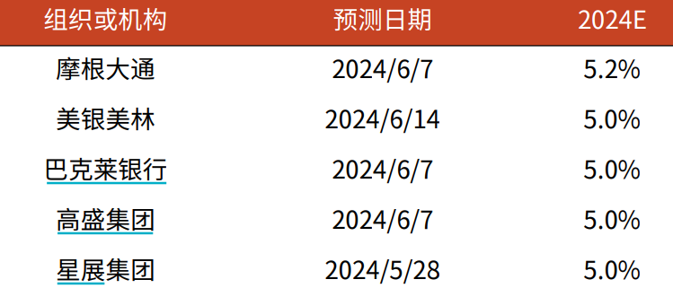 2024新澳天天彩正版免费资料,深入数据策略解析_M版34.512