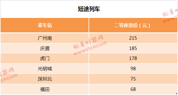 香港最精准的免费资料,平衡实施策略_Q66.279