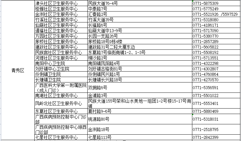 2024年12月10日 第47页