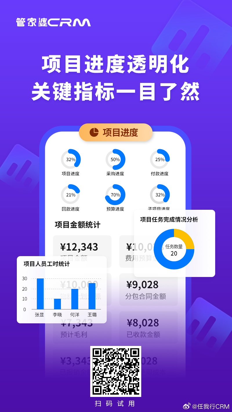 管家婆必中一肖一鸣,专家评估说明_潮流版60.516